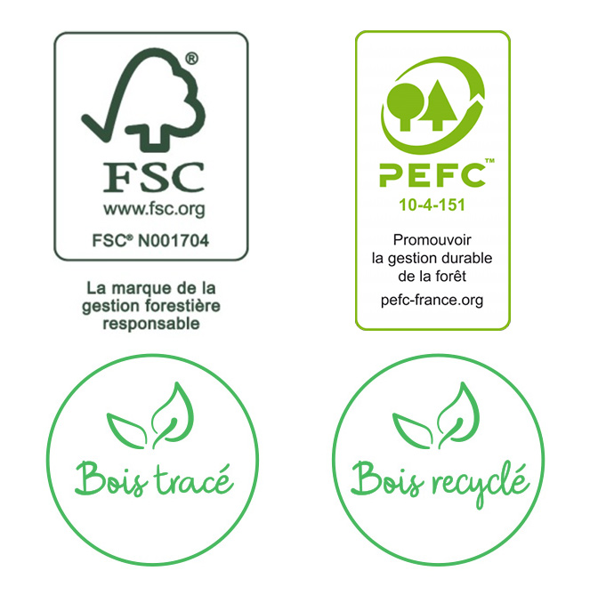 FSC